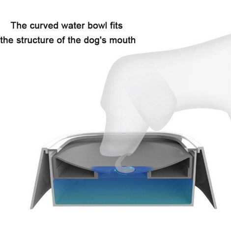 Bol Flottant Chien - 1 L - 225 x 185 x 78 mm - ABS PP - Anti-déversement - Pour Intérieur Extérieur Voyage (1/5)