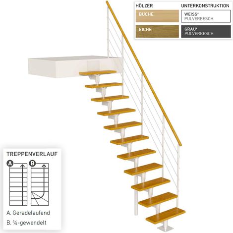 Dolle Mittelholmtreppe Boston 228-300cm Geschosshöhe Geradelaufend in Eiche/Weiss (1/2)