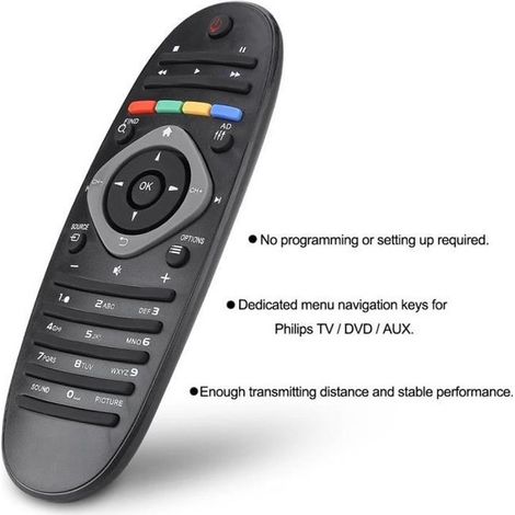 Télécommande de remplacement - Philips - Téléviseur - Noir - Plastique - 2 piles AAA (1/4)
