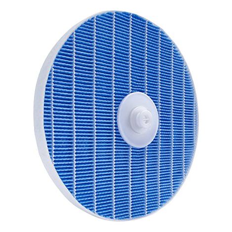 Filtro umidificatore Philips fy5156/10 tecnologia NanoCloud allarme (1/4)