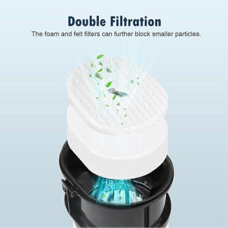 NALOOKAMIC Filtres HEPA pour aspirateur sans fil Shark PowerDetect avec vidange automatique IP3251/IP3251C - Kit de filtres de rechange (1/4)
