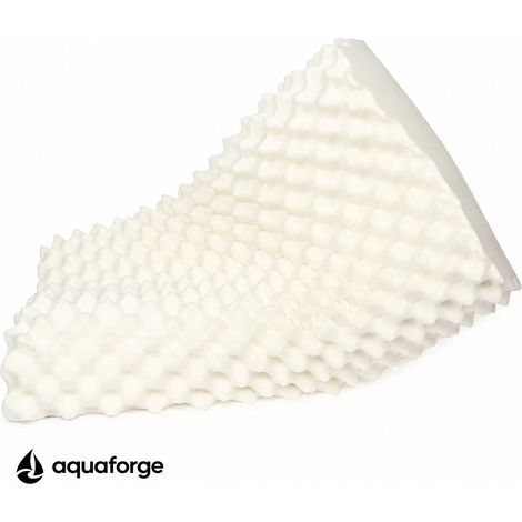 Almofada Cervical Ergonómica Látex (1/5)