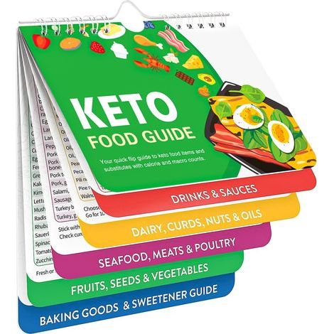 Kit de égime Keto pou débutants, Tableau de Planification cétogène, Pete de Poids, Plan de epas Faible en Glucides, pâtisseie, Guide de ecettes