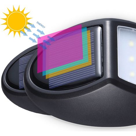 10-LED-Solarwandleuchte, IP65 wasserdicht, Solar-Gartenleuchte für Hof und Garten (1/5)