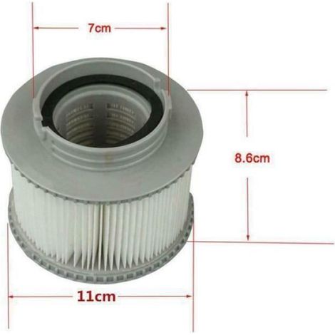 BUTY-Pack de Deux filtres pour Spa filtrantes de Remplacement pour Jacuzzi Gonflable mspa (1/3)