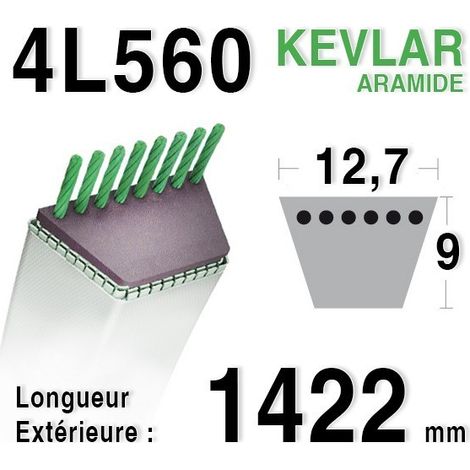 Courroie 4L560 - 4L56 JOHN DEERE m45863 AMF - NOMA 43979 - 63038 CASTELGARDEN 35061426/0 HONDA cg35061426h0 (1/2)