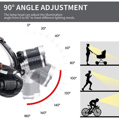 Lampada Frontale LED 3000 Lumen Ricaricabile Nera per Attività Notturne Pesca Caccia Rilevamento Fuiti Huile CVC Taches Urine Animaux-AUTRES (1/4)