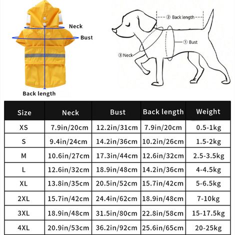 Imperméable à imprimé grenouille pour chiens de petite à grande taille (vert - XS). (1/5)