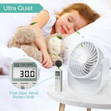 Memkey – Mini ventilateur USB silencieux 3 vitesses – Rotation 360° – Alimentation USB – Vent fort et doux pour chambre, bureau, voiture, camping (1/4)