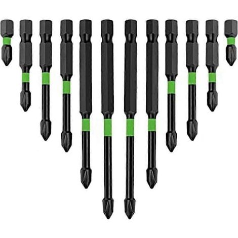 Nouveau coffret d'embouts de tournevis 2023, coffret de 12 embouts de perçage S2, embouts robustes pour visseuses sans fil et perceuses à percussion - JBMEDIA (1/4)