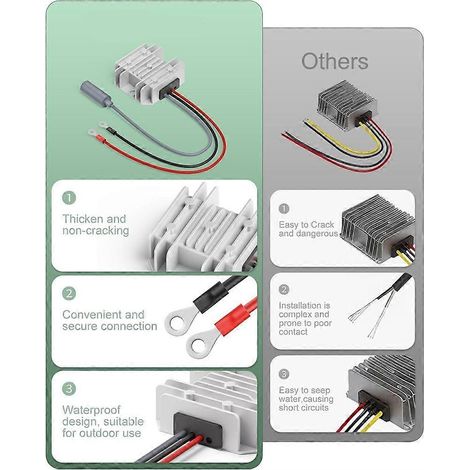 Adaptateur Starlink Mini 12V Convertisseur élévateur CC 12V vers 30V 3,5A Smart Boost pour câble d'alimentation Starlink Mini - JBMEDIA (1/4)