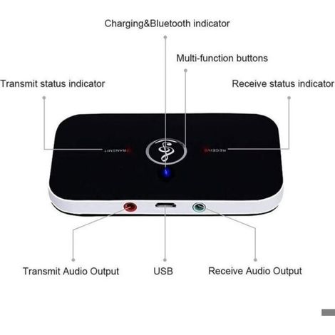 Bluetooth 5.0 Adaptateur Récepteur, Transmetteur Récepteur Bluetooth Audio 2 en 1 avec Sortie Audio 3,5mm Adaptateur/Convertisseur B (1/5)