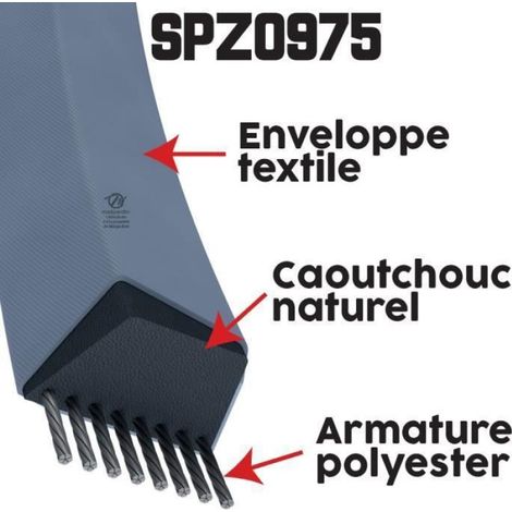 Courroie tondeuse SPZ975 Trapézoïdale 9,7 mm x 1060 mm - Produit neuf (1/4)