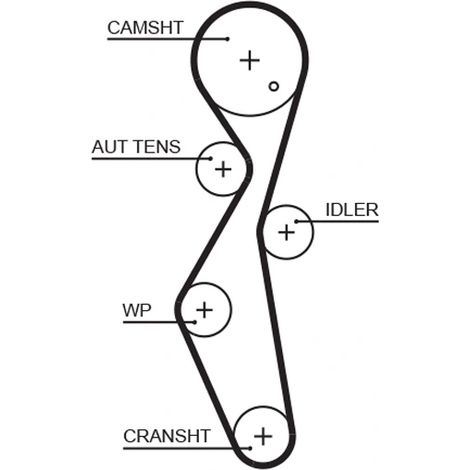 Kit de courroie crantée Gates K015672XS CITROËN 0831.Q0 0831W1 1683833