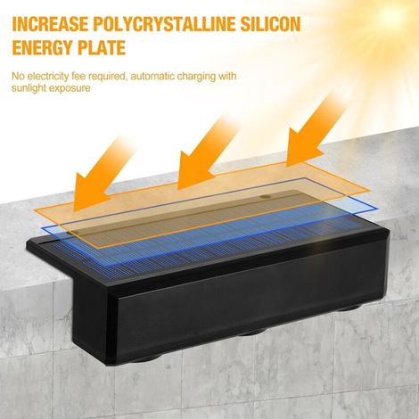Lampes Solaires pour Clôture de Jardin, Lot de 2 Appliques Murales Solaires à 3 LED Lampes Solaires étanches pour Escaliers Marches Extérieur Jardin Cour Escaliers Patio Terrasse (Blanc Chaud) (1/3)