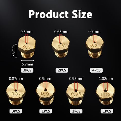 15 Pcs Gicleur gaz Butane Universels,Gicleur gaz de ville,Injecteur gaz butane pour Cuisiniere Gaz Four Gaz,3×0.5mm,2×0.65mm,4×0.7mm,3×0.87mm,1×0.9mm,1×0.95mm,1×1.02mm (1/4)