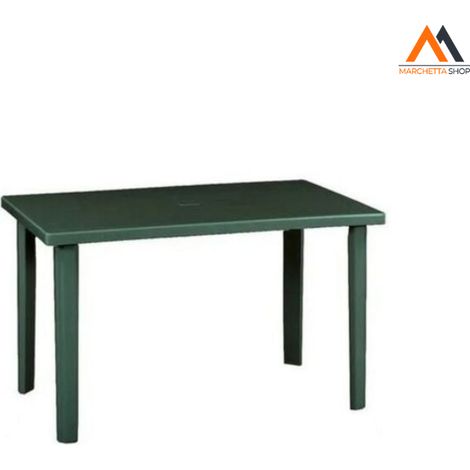 Einstrahl Wohnung Wasserzähler für Warmwasser QN 2,5/ R 3/4/ 130 mm