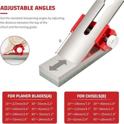 Guide D Affutage - Acier Inoxydable - Pour Ciseaux Et Rabot - Angle Fixe - Largeur Serrage 5 A 64 7 Mm - 1 Piece (1/4)