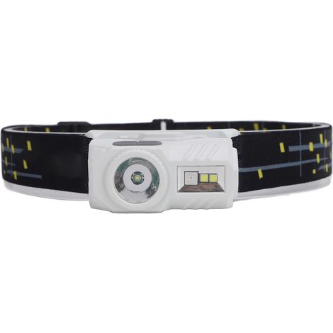 Lampe frontale de randonnée rechargeable LED puissante avec capteur de mouvement, idéale pour les activités de plein air. Chargement USB. (1/5)