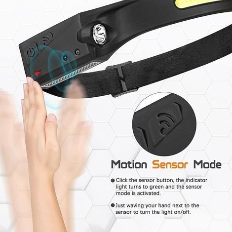 Lampe Frontale LED Rechargeable, 2Pcs Torches Frontales de Course Étanches, Lampe Frontale avec Fonction de Capteur Sensible et 5 Modes, Adaptée à la Randonnée, Camping et à la Pêche,TRIMEC