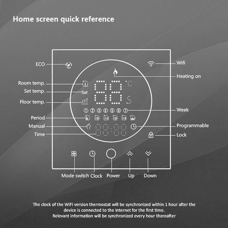 Programmierbarer Smart-Home-Thermostat AC 95–240 V, Sprachsteuerung, LED-Anzeige, IP20, energieeffizienter WLAN-Thermostat für Elektroheizungen, Weiß (1/5)