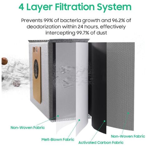 NALOOKAMIC Le lot de 10 sacs à poussière est compatible avec la station de vidage automatique eufy RoboVac L35 Hybrid/L35 Hybrid + LR30 Hybrid/LR30 LR20. (1/4)
