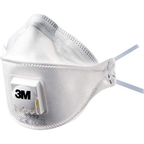 Masque pour ponceuse à main et outils électriques