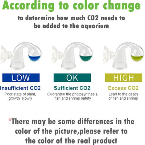 Indicador de CO2 para acuario de vidrio de borosilicato de 25x42 mm con 15 ml de solución de pH y ventosa. (1/4)