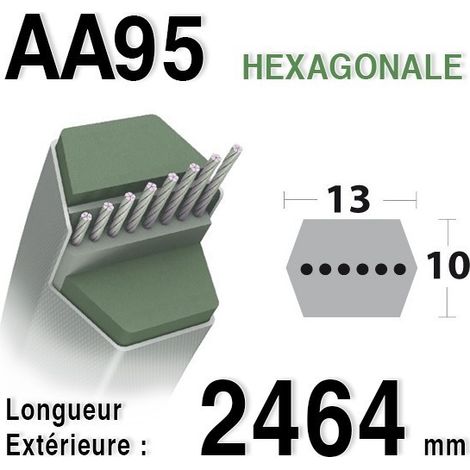 Courroie aa95 - 7540470 -7540527 (1/3)