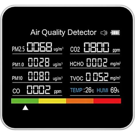 Monitor per la qualità dell'aria 9 in 1: include un rilevatore di anidride carbonica, un sensore di temperatura e umidità e una funzione di allarme adatto per casa, ufficio e auto.