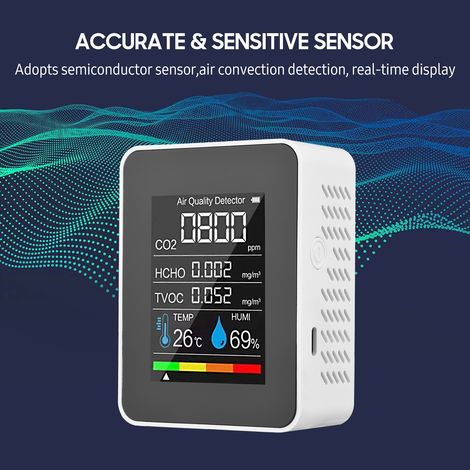 Moniteur portable de qualité de l'air, détecteur de CO2 intérieur 5 en 1, testeur de formaldéhyde HCHO TVOC LCD, température et humidité, alarme rechargeable pour chambre, bureau, serre, entrepôt (1/5)