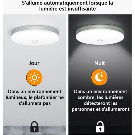 Plafoniera a LED da 12W (6500K) con sensore di movimento – Bianca, per balcone, corridoio, giardino, garage (1/5)