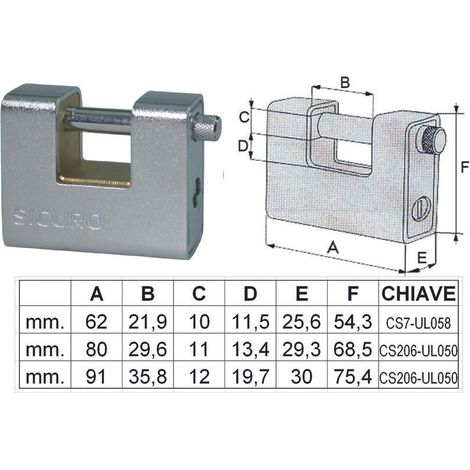 SICURO LUCCHETTO CORAZZATO A UNA BOCCA - mm.80 - FER 143677