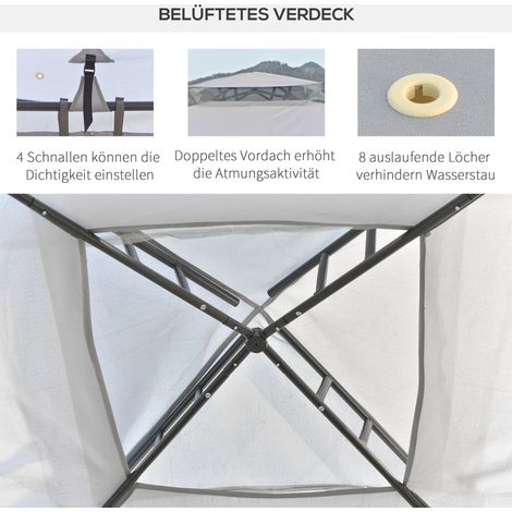 Pavillon double toit 3x3 m avec moustiquaire, tonnelle de jardin en métal gris clair, panneaux latéraux inclus (1/5)