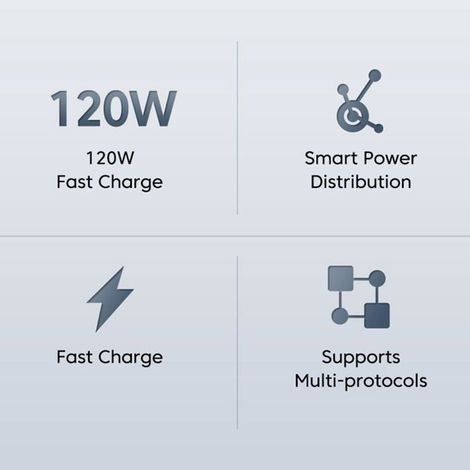 Chargeur USB C, Bloc Chargeur Rapide,Tête De Charge Rapide 120W 6A pour Téléphone,Adaptateur De Chargeur avec Câble De Charge 120 W (1/4)
