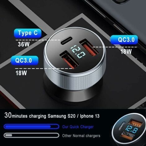 72-W-USB-Autoladegerät, Schnellladeadapter, Metall, Dual-USB 18 W QC 3.0 + 36 W PD, USB-Autoladegerät mit LED-Voltmeter (Grau) (1/4)