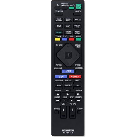 Telecomando compatibile con sistema home cinema Sony RM-ADP117 (1/5)