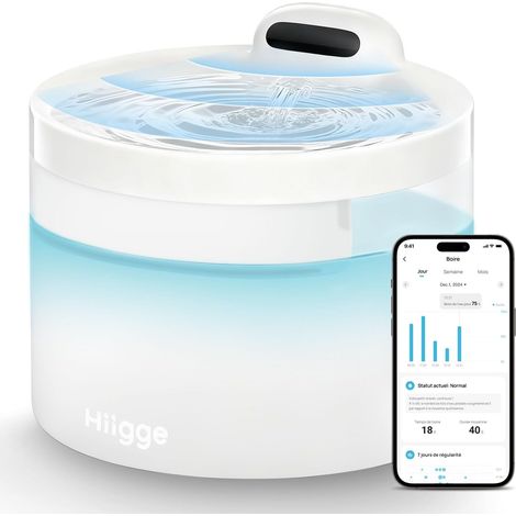 Fontaine a Eau Chat Sans Fil [96 Jours Autonomie] Fontaine à Eau pour Chat et Chien Detecteur de Mouvement,25dB Super Silencieuse,Fontaine Eau Chat Contrôlé par l'APP Réception des Notification (1/5)