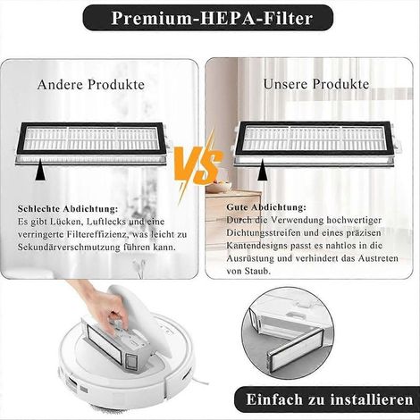 Filtre HEPA pour aspirateur robot Roborock Qrevo S/Qrevo Curve/Qrevo Pro/Qrevo Plus/Qrevo MaxV/Qrevo Edge() (1/4)
