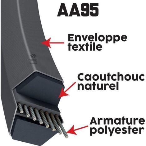 Courroie tondeuse AA95 Héxagonale - 13 mm x 2444 mm (1/4)