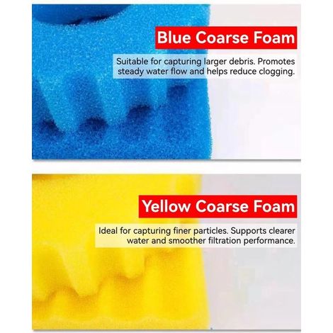 Teichfilter Teichfilterschaum Ersatzfiltermaterial Passend für CPF CPA2500 2 blaue Schaumstoffeinlagen 2 gelbe Schaumstoffeinlagen 23 23 5 cm (1/4)