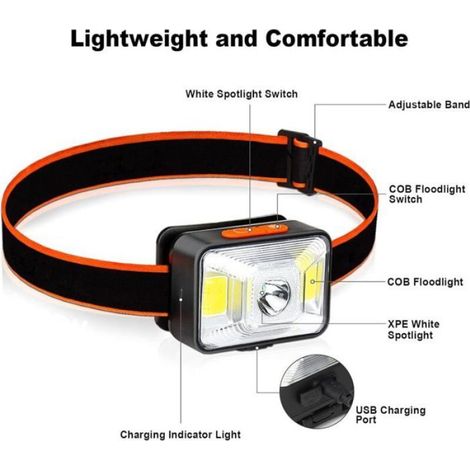 Lampe Frontale Rechargeable USB, Torche Frontale 1000mAh 1800 Lux Super Lumineuse avec 5 Modes d'éclairage Lampe Frontale Etanche (1/5)