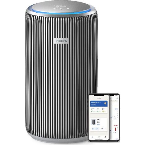 Purificador de aire Philips AC4220/12 PureProtect (1/3)