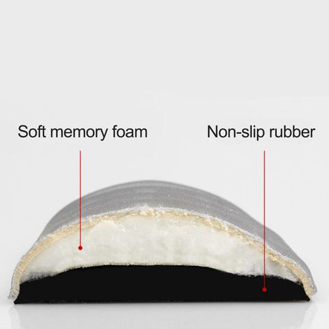 Il poggiapolsi in memory foam di alta qualità offre un comfort impareggiabile i fori ergonomici per il massaggio garantiscono un massaggio rilassante il supporto antiscivolo assicura una digitazione s