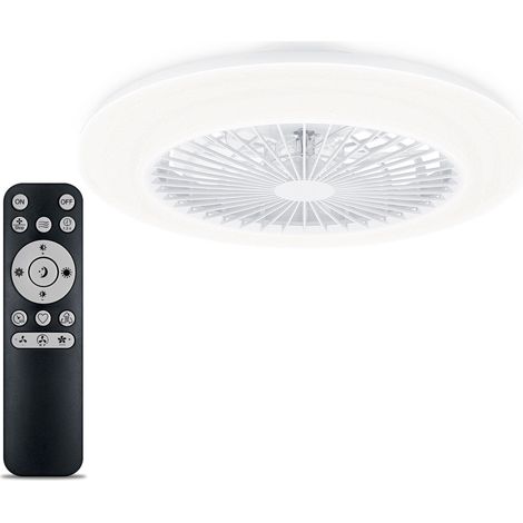 Philips – Ventilateur de plafond blanc 57,5 cm – Moteur DC 25W silencieux – Éclairage LED 60W avec 3 températures de couleur – Design moderne (1/5)