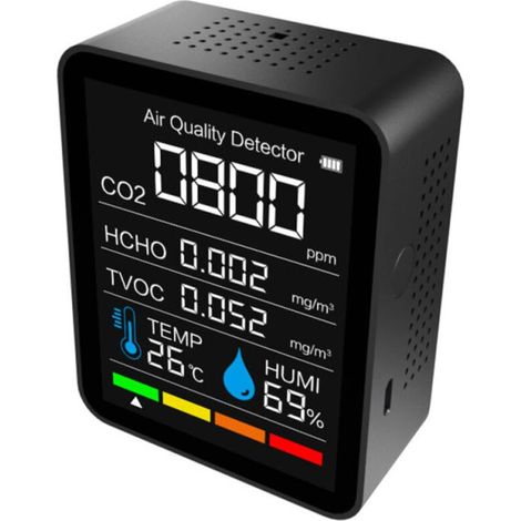 Détecteur CO2 5 en 1 – HCHO, COV, température, humidité – Bluetooth – Pour maison, bureau, voiture (1/4)