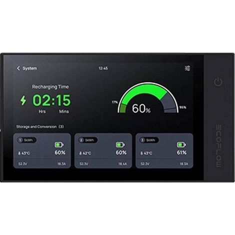 EcoFlow ZMM100MT Zubehör für tragbare Power Stations
