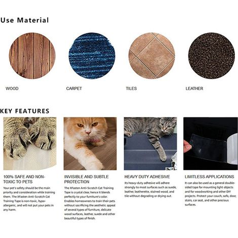 Tapis de protection anti-griffures en PVC pour chats, idéal pour l'éducation et le dressage des meubles et canapés. (1/5)