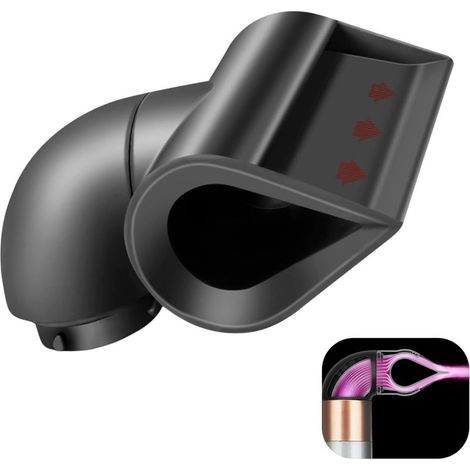 Präzisionsdüse für Dyson Airwrap HS01/HS05 Styling-Klingenkonzentrator (1/5)