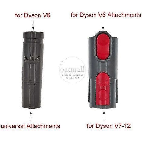 Brosses et embouts de rechange pour aspirateur Dyson V11 V12 V15 V10 V8 V7 : accessoires, kit d'outils, pièces détachées, brosse longue pour balais à tapis (adaptateur). (1/5)